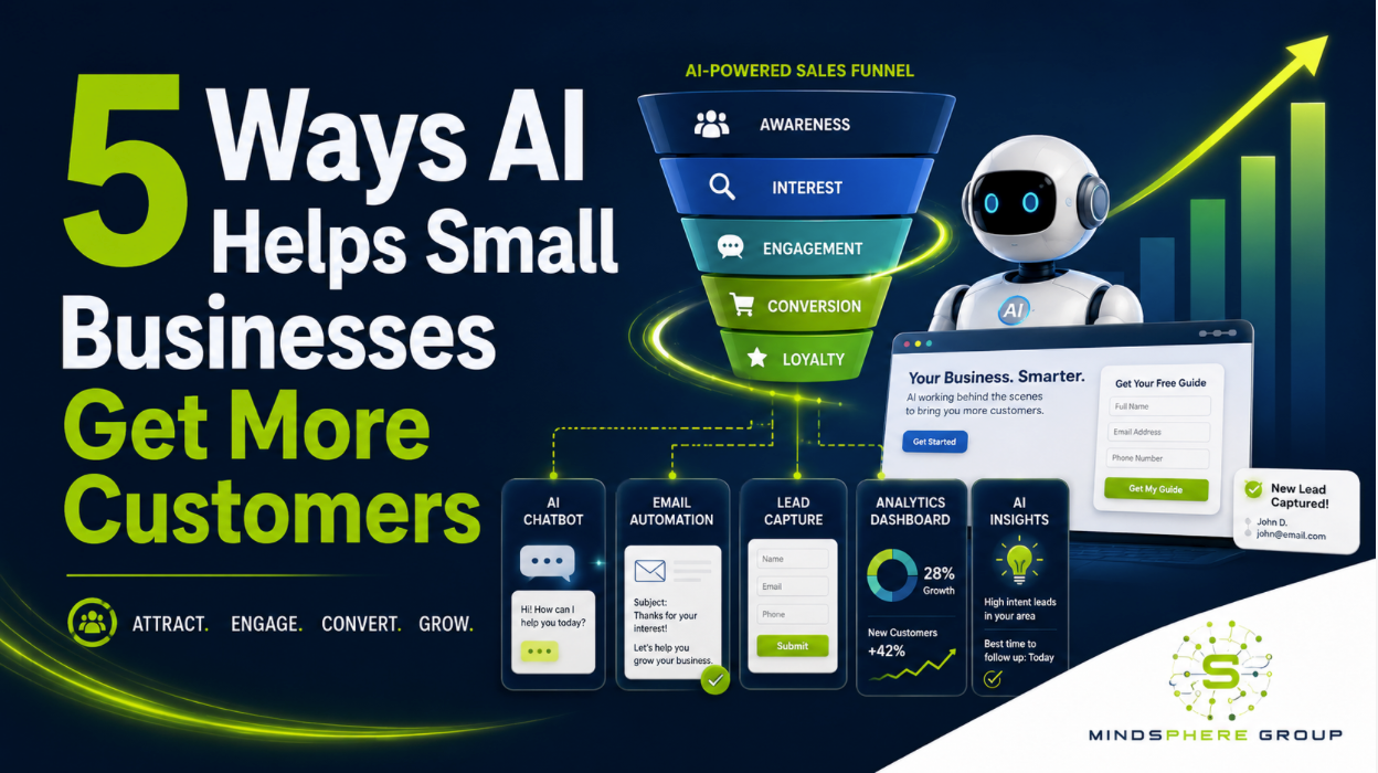 Five Ways AI Can Help Your Small Business Get More Customers