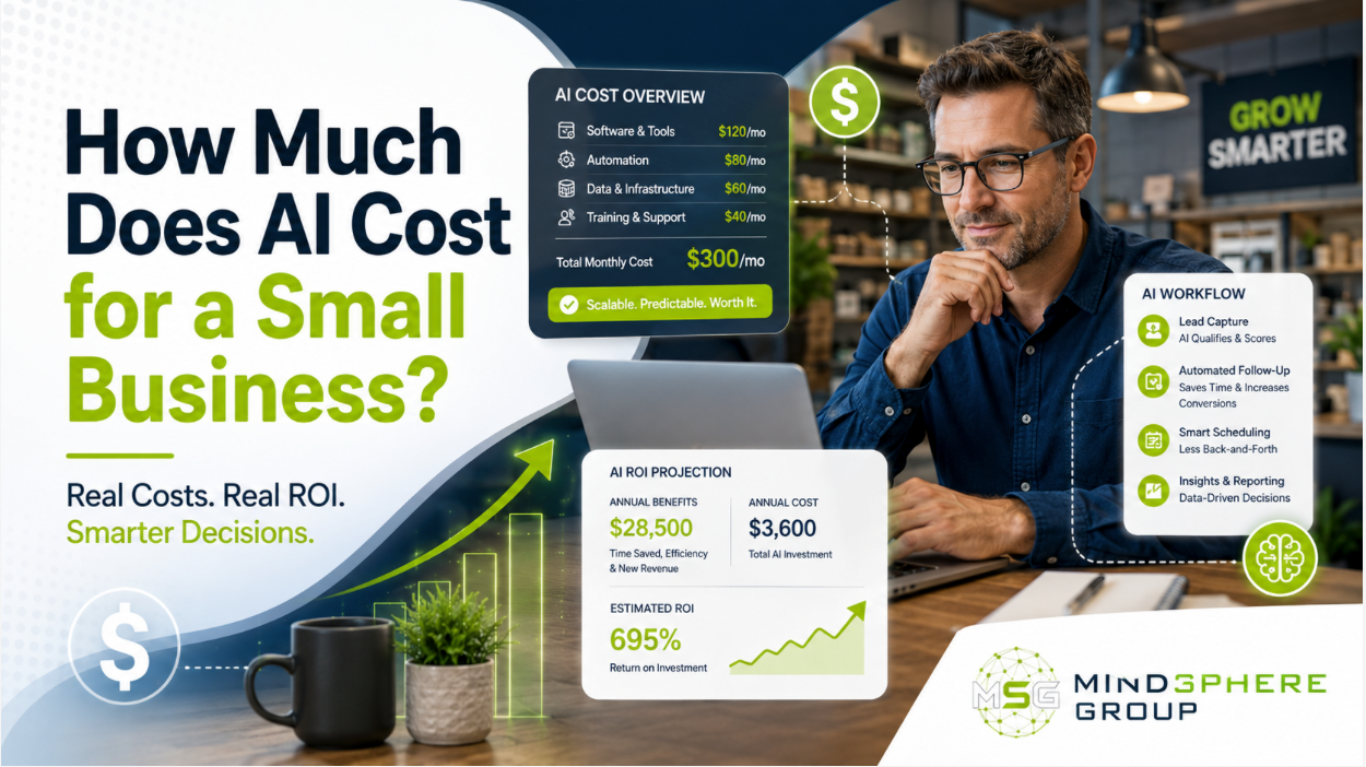 How Much Does AI Cost for a Small Business? A Practical Guide to Investment and ROI